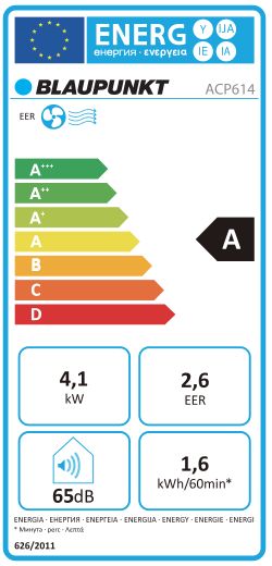 Klimatyzator przenośny Blaupunkt ACP614 – 14 000 BTU, WiFi, do 45 m²