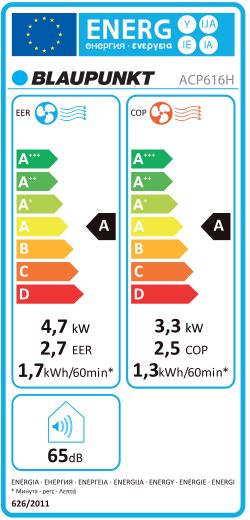 Klimatyzator przenośny Blaupunkt ACP616H – chłodzenie i ogrzewanie do 55 m²