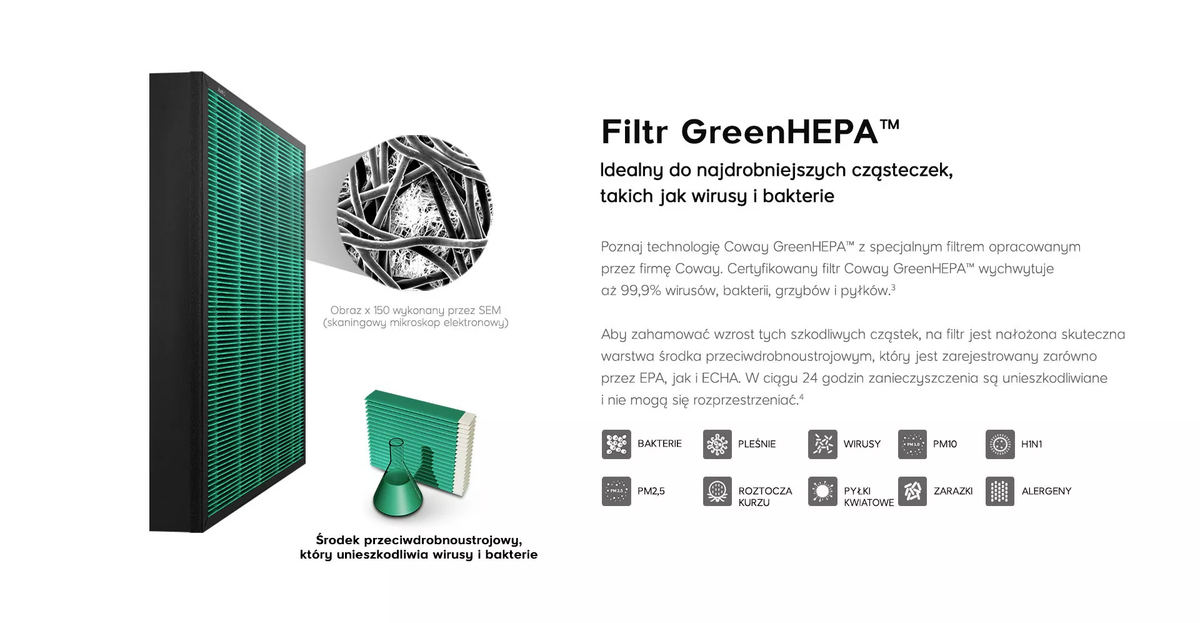 Oczyszczacz powietrza Coway Cartridge – HEPA H13, 35 m²