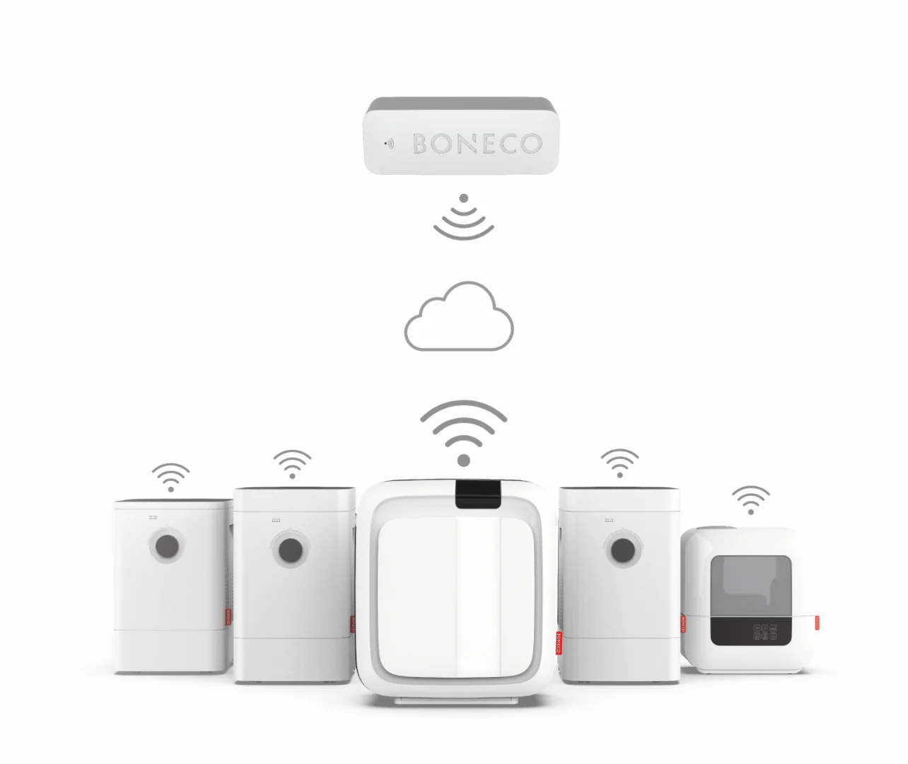 Nawilżacz i oczyszczacz powietrza BONECO HYBRID H700 SMART