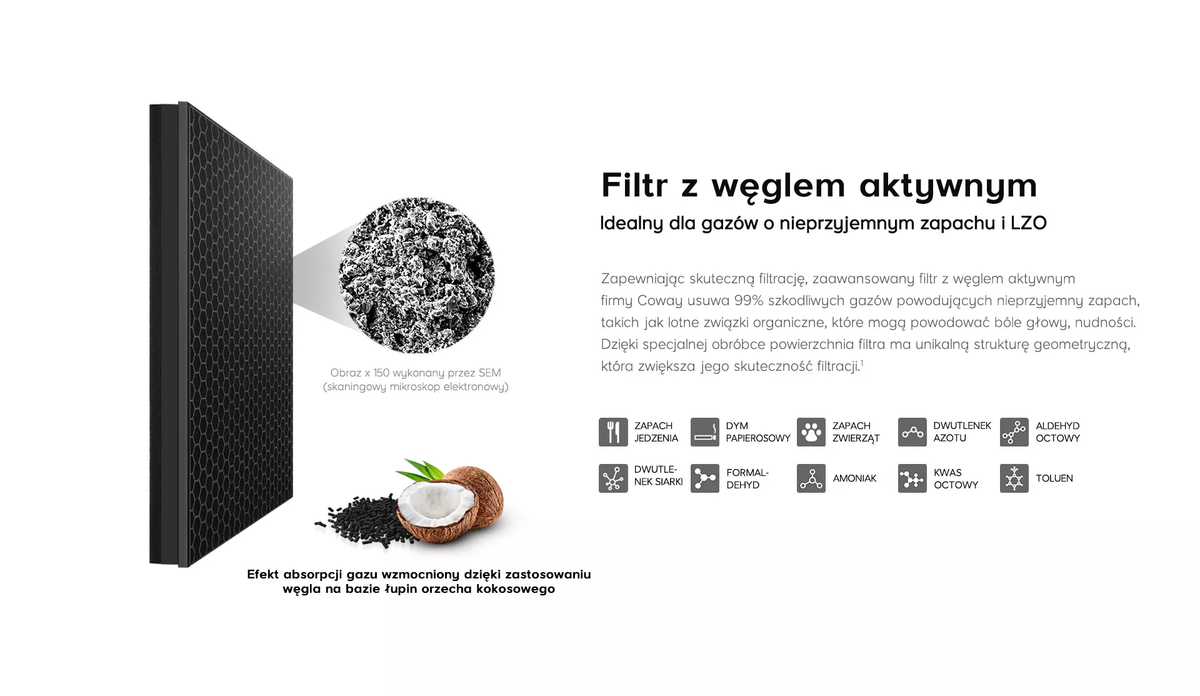 Oczyszczacz powietrza Coway Mini Storm – HEPA H13, 50 m², 360 m³/h