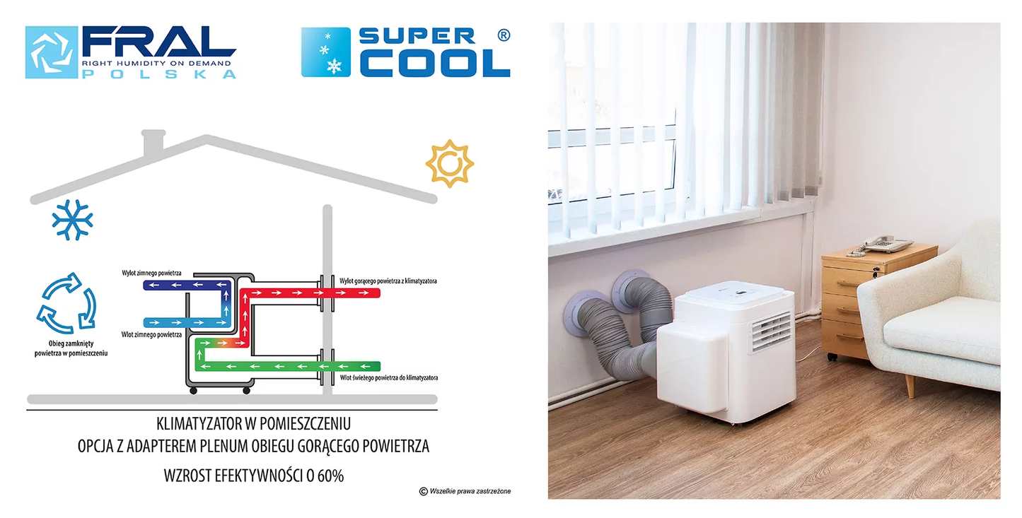 Klimatyzator przenośny FRAL SUPER COOL FSC09C – wydajne chłodzenie, osuszanie i wentylacja