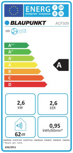 Klimatyzator przenośny Blaupunkt ACP309 – chłodzenie, osuszanie, wentylacja