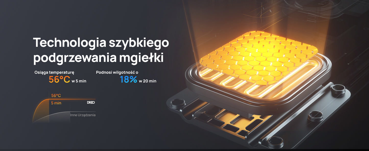 Nawilżacz ultradźwiękowy Dreo HM813S – ciepła i chłodna mgiełka, WiFi, aromaterapia