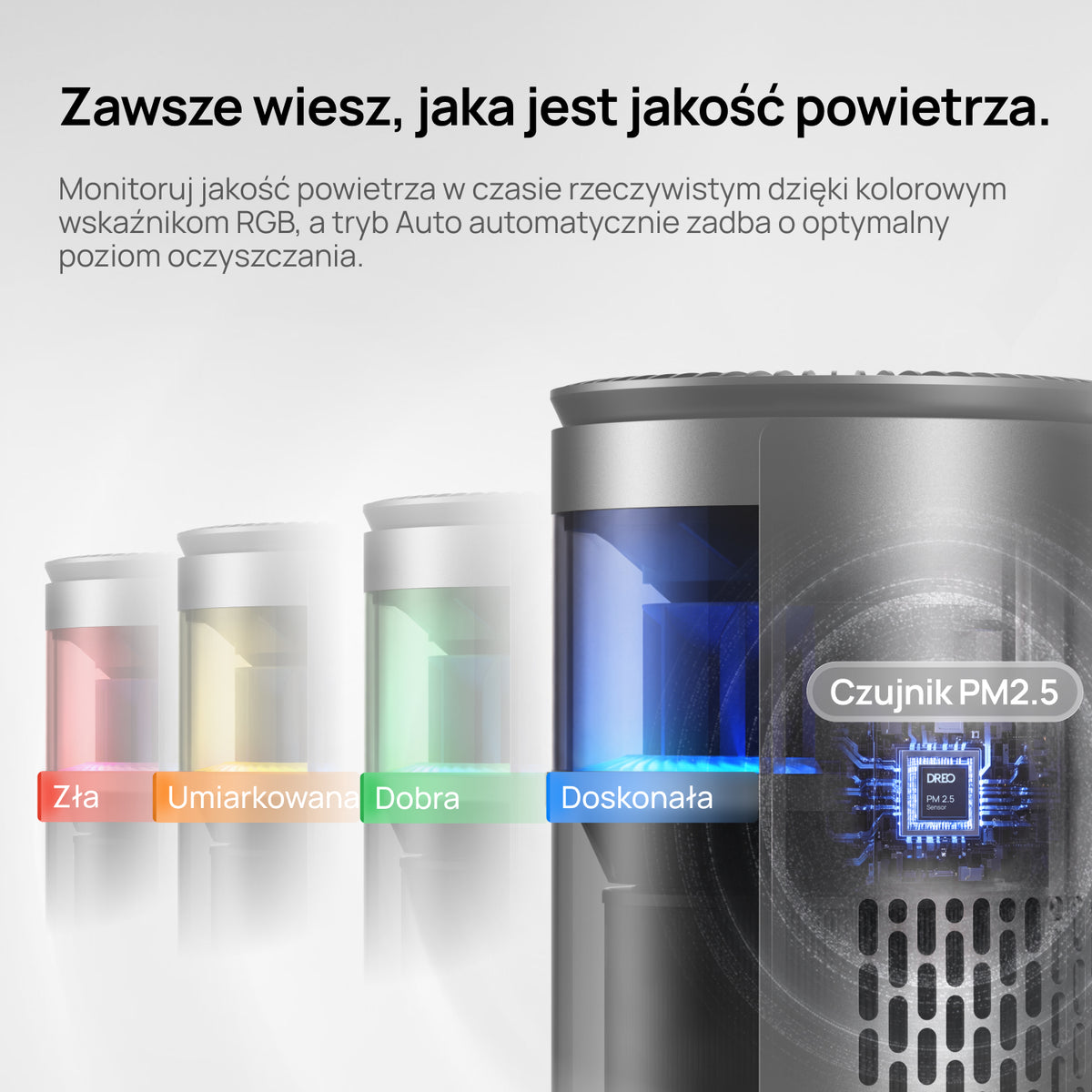 Oczyszczacz powietrza Dreo 530S