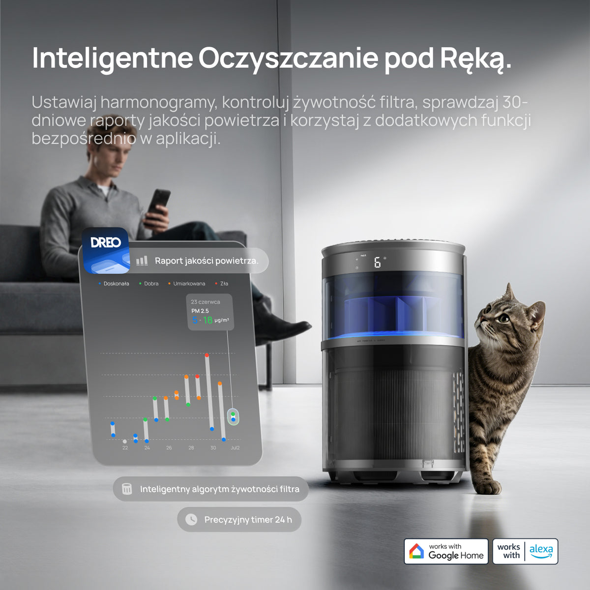 Oczyszczacz powietrza Dreo 530S