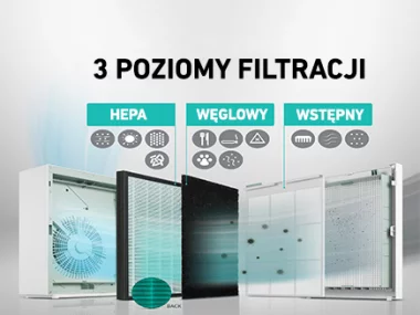 Oczyszczacz powietrza Coway Cartridge – HEPA H13, 35 m²