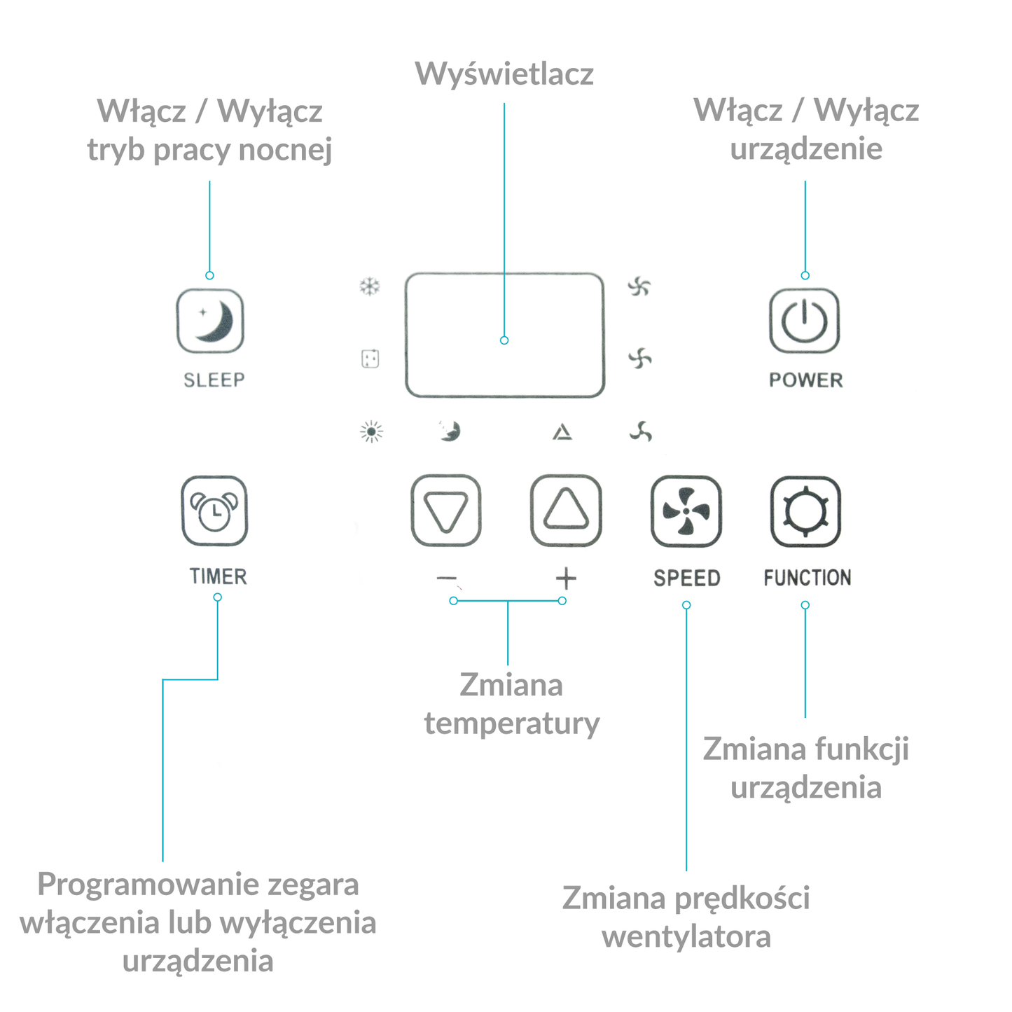 Klimatyzator przenośny FRAL SUPER COOL FSC14.2SC Wi-Fi 4,0 kW
