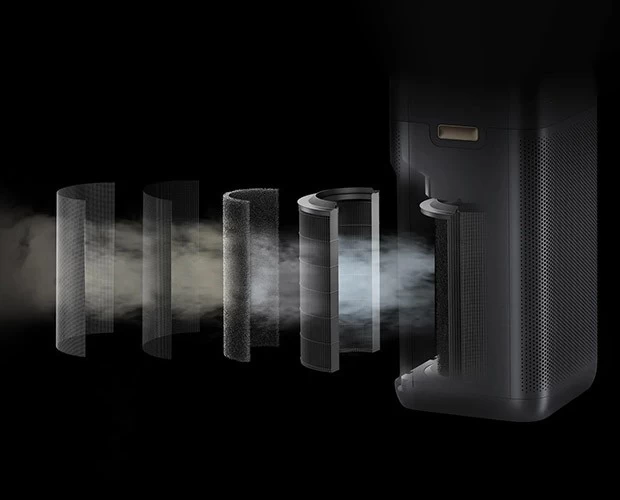 Oczyszczacz powietrza Smartmi Air Purifier 3