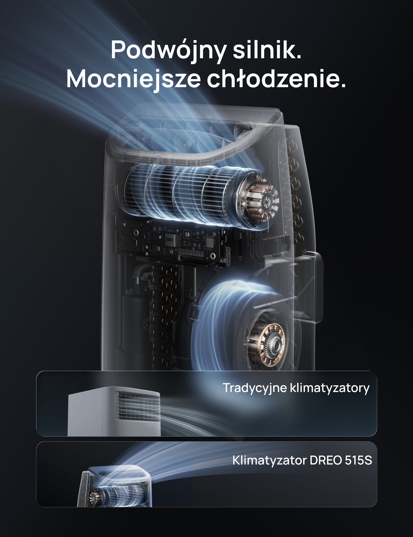 Klimatyzator przenośny Dreo 515S – szybkie chłodzenie bez montażu
