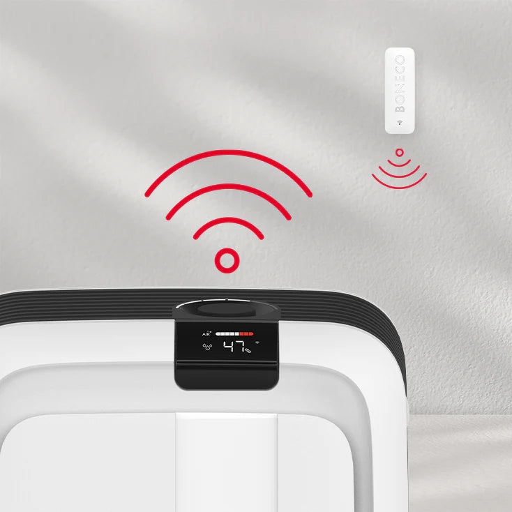 Nawilżacz i oczyszczacz powietrza BONECO HYBRID H700 SMART
