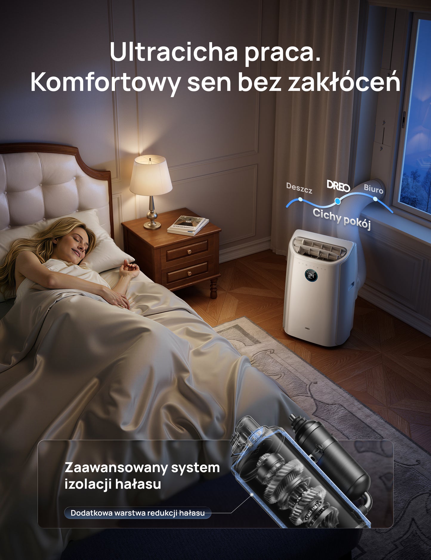 Klimatyzator przenośny Dreo 515S – szybkie chłodzenie bez montażu